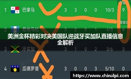 美洲金杯精彩对决美国队迎战牙买加队直播信息全解析